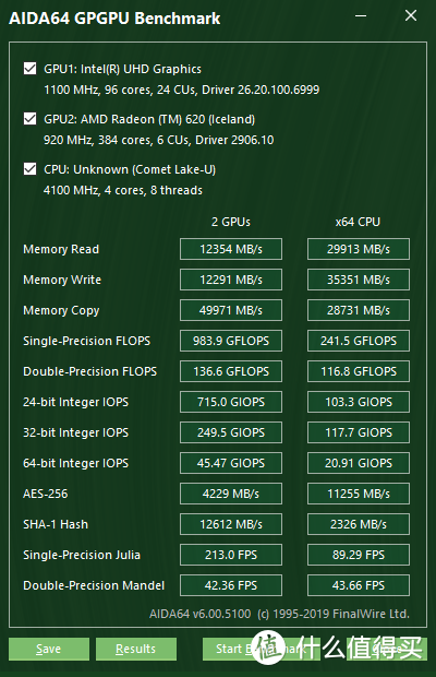 AIDA64 GPGPU Benchmark