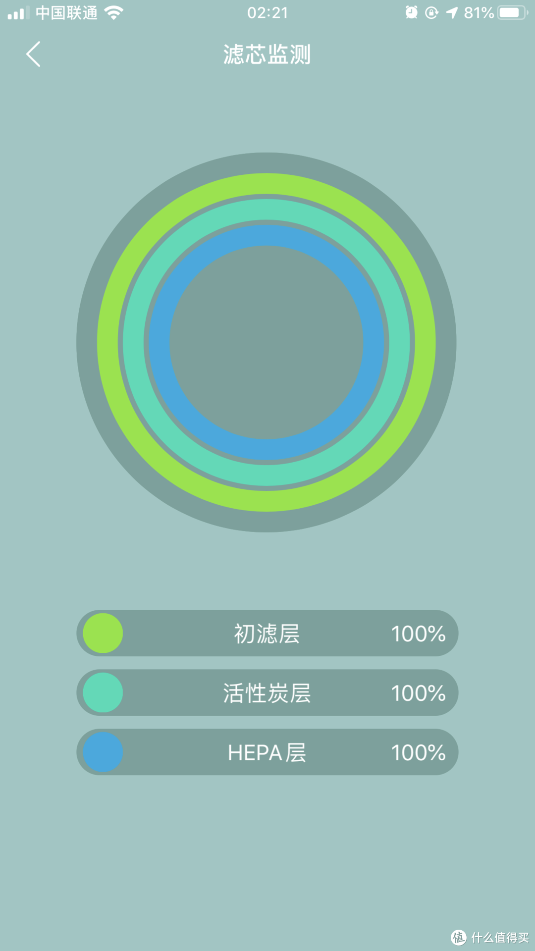 LIFAair LA500全智能空气净化器——特立独行，兼具颜值与实力