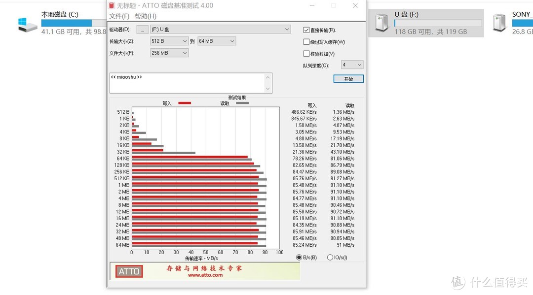 加钱入高端存储卡？不存在的，“合脚的”才是最值的，索尼A6400微单存储卡选购建议