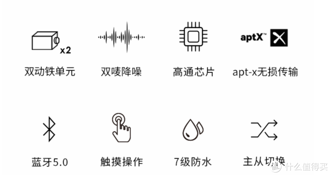 一篇双十一清单我写到了双十二，我也没想到双十一花了怎么多钱。