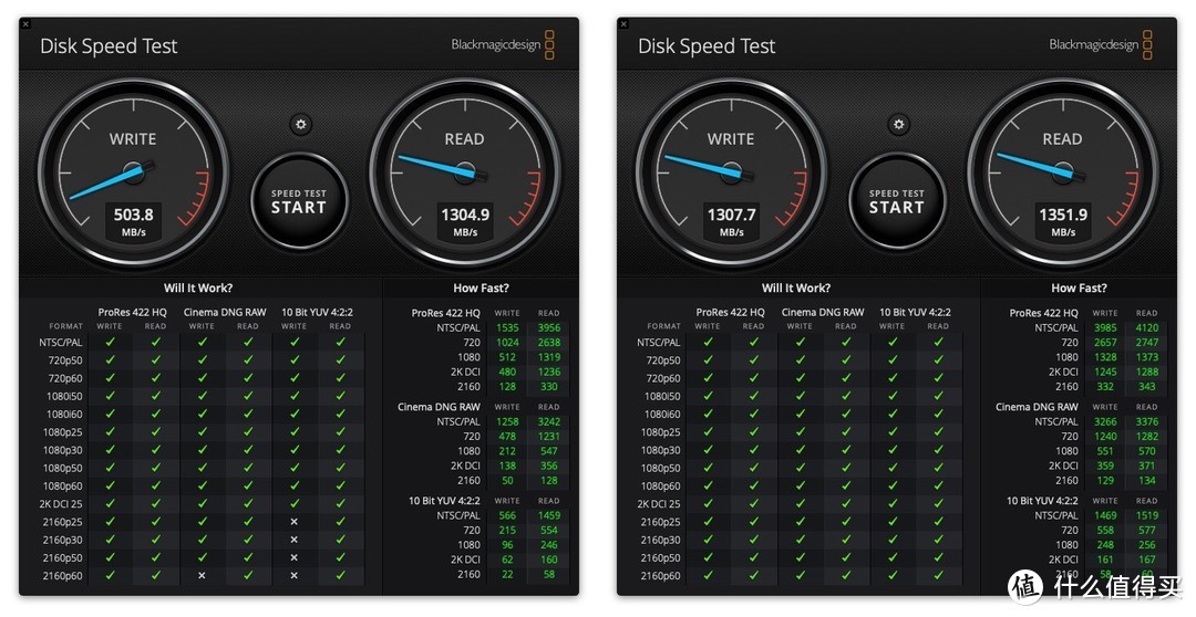 C2000 Pro 512G 固件升级前后速度对比