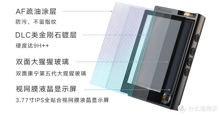 还在用手机听歌？Lotoo乐图 PAW 6000 小墨菊 HiFi无损音乐播放器，你该了解下了！