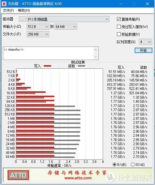 《使命召唤16》撑爆硬盘，雷克沙NM700拯救你的电脑