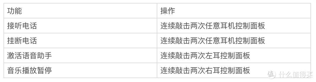 你最闪亮——JEET MARS真无线质感蓝牙耳机上手评