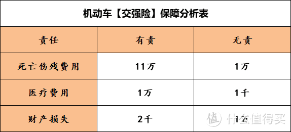 济南的车，在法国安盛集团购买的车险怎么样？