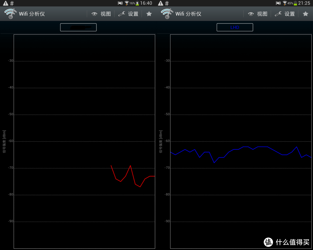 最强电竞路由器 - 领势 LINKSYS MR9000X-AC3000M