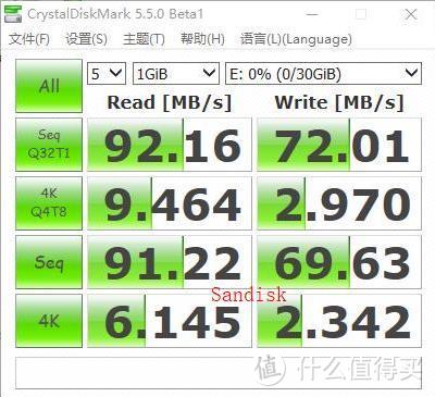 Sandisk闪迪