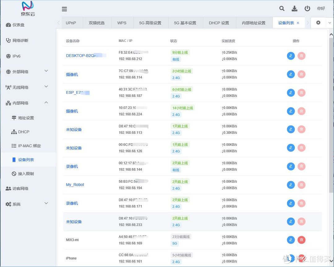 内置128GB存储，闲置宽带变现，智能加速，多快好爽，京东云无线宝初体验