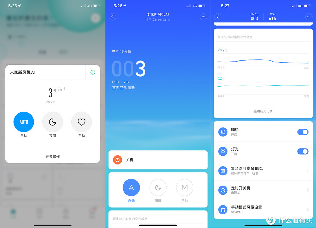 关窗享新风，无敌性价比：米家新风机A1 150风量