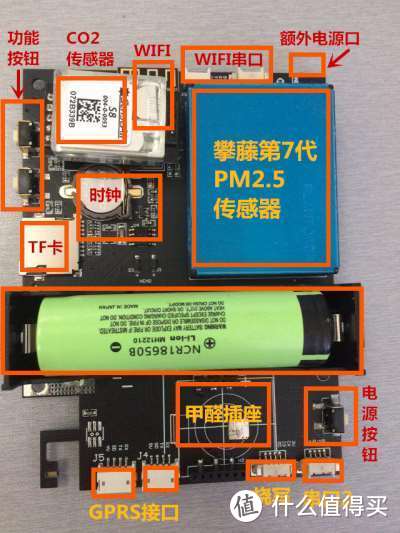 开源自制的空气质量检测仪AirWolf