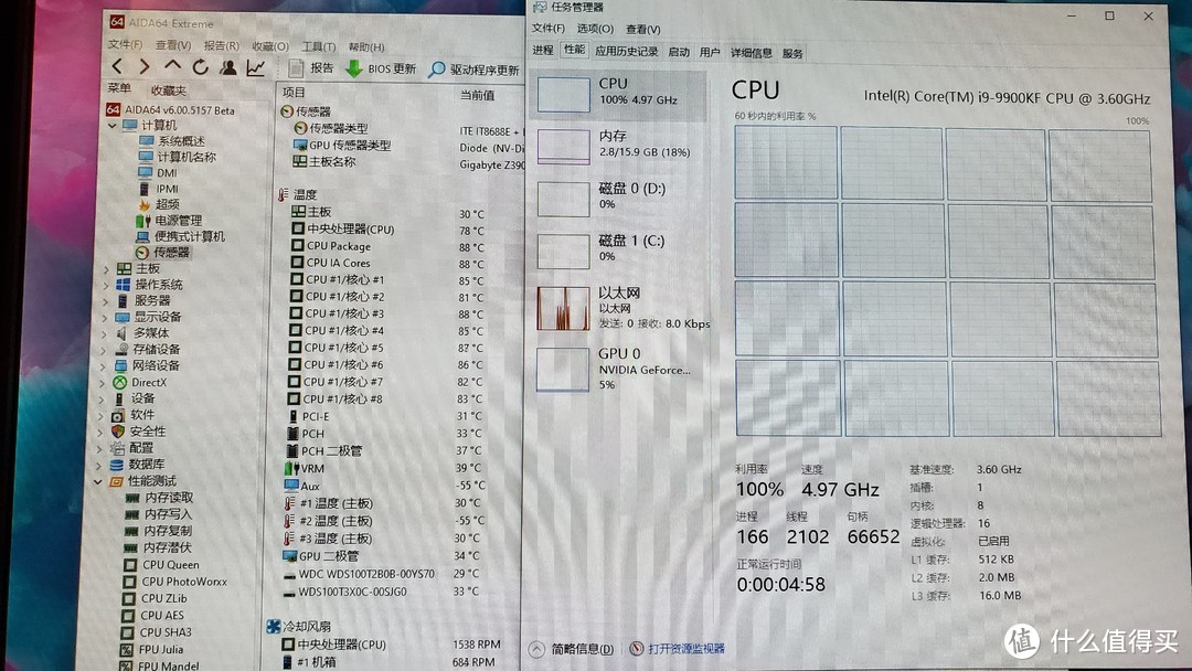 小超5.0Ghz，CPU-Z持续测试图