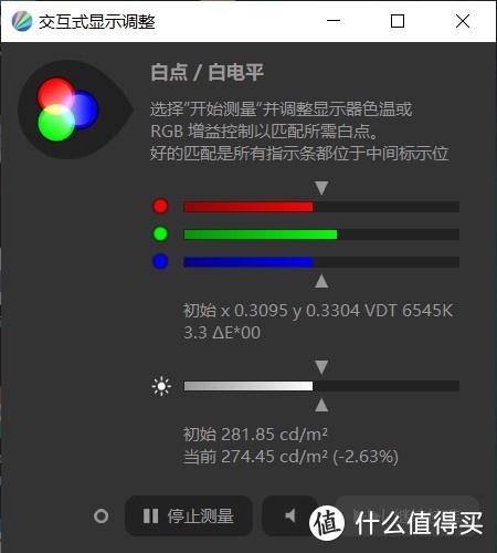 ▲ 这块屏幕的绝对亮度达到281 nits。