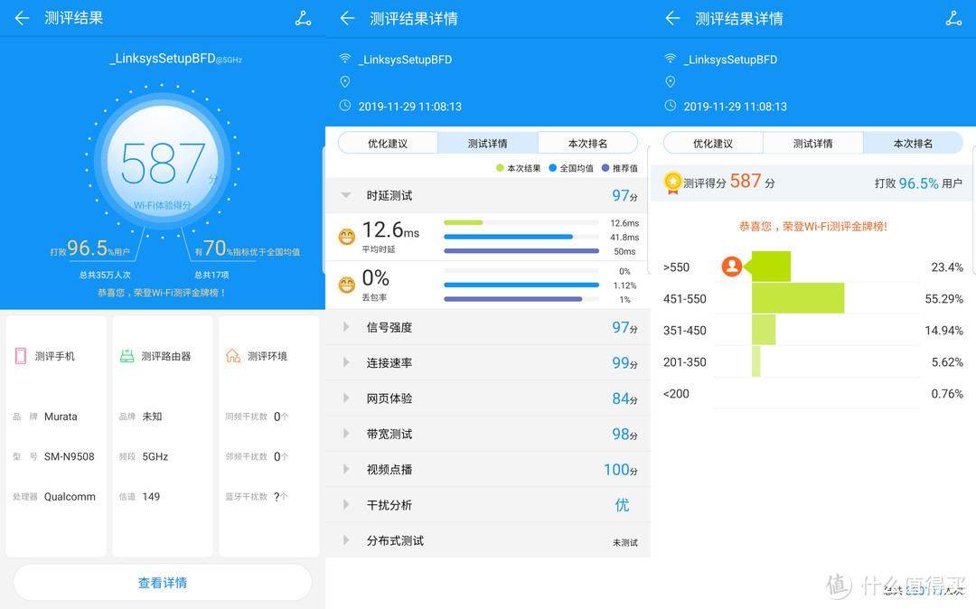 你的路由器支持Mesh组网吗？大户型路由器就选它