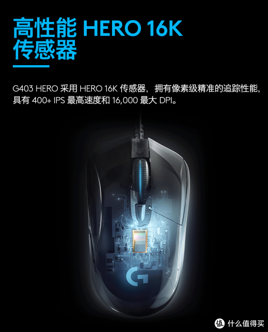 升级HERO 16K传感器：罗技新版G403 HERO游戏鼠标 上架开售