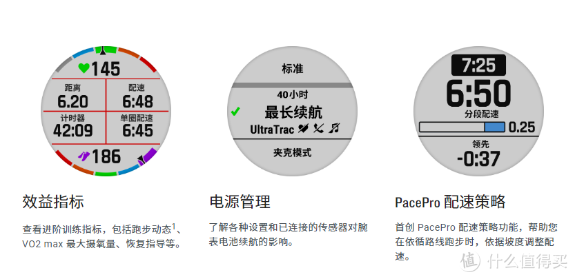 Garmin佳明fenix6XPro户外智能手表运动音乐血氧支付跑步越野太阳能充电腕表北斗gps