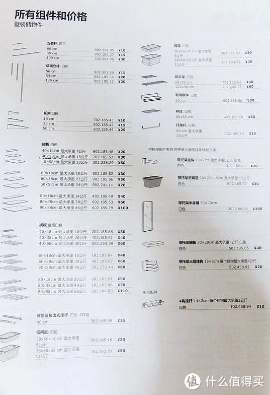 花了几万块亲自体验，才整理出这份宜家红黑榜