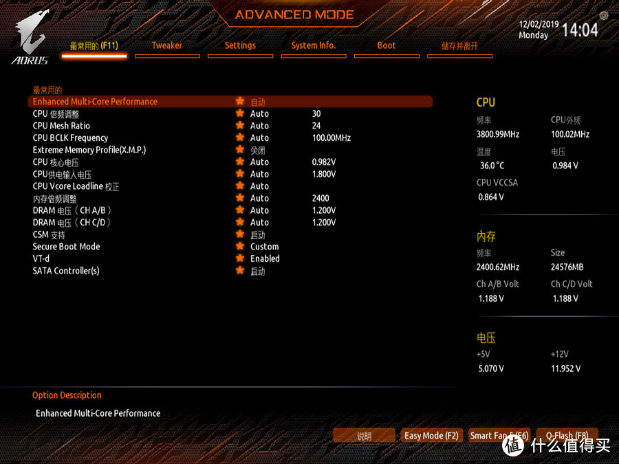 技嘉X299X AORUS MASTER主板评测：为新品CPU而生的全能型选手