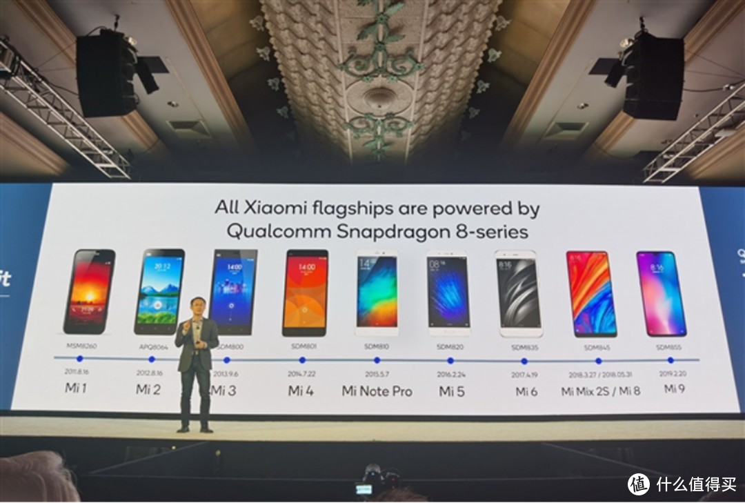 来了！高通发布两款5G骁龙865/765，小米、Redmi独揽全球首发