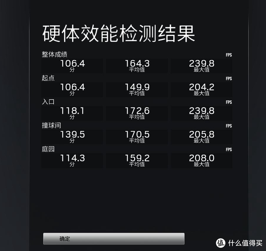 网咖级游戏主机，六核与甜点级显卡，i5 9600kf带飞GTX1660 super