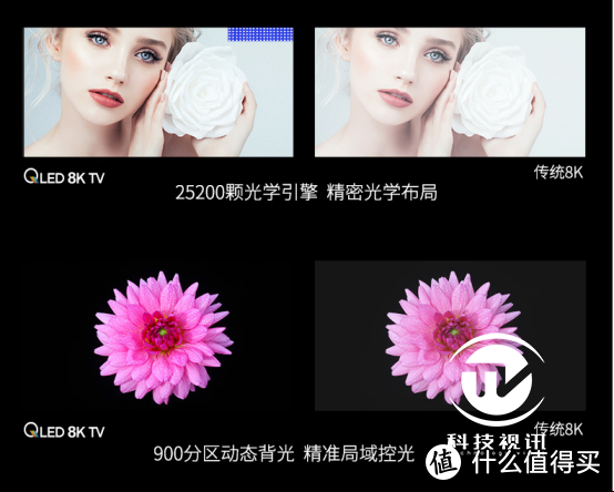 TCL X10 8K QLED TV 颠覆你的视觉体验 享受8K高清大屏