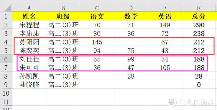 excel基础 篇七：五个提高效率的技巧，excel并没有那么难