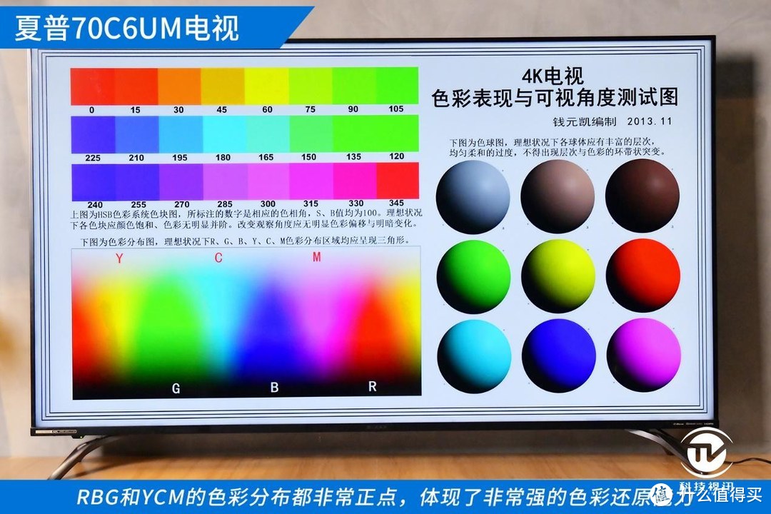 轻松享受大屏视界 夏普70C6UM带您坐享70吋家庭影院