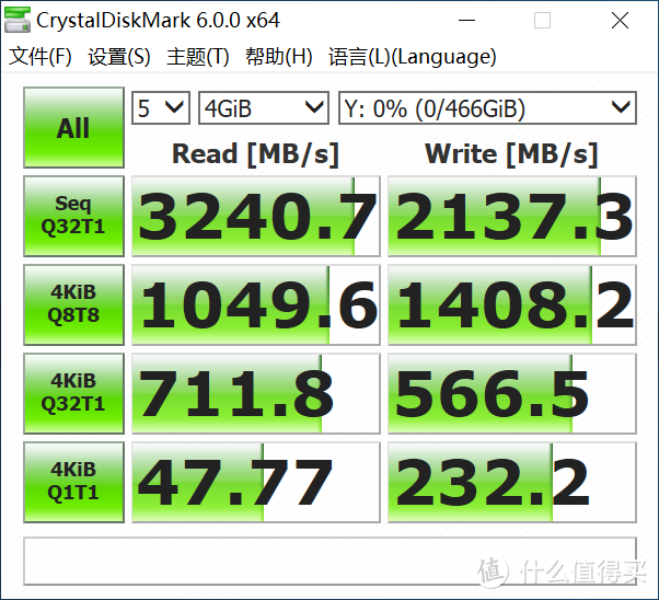 尚可一战，高端力作—金士顿KC2000固态硬盘评测！