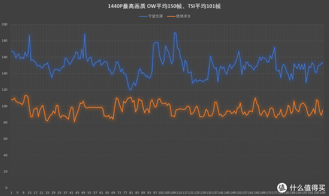 可以拎着走的高性能 一台ITX钢炮主机搭建