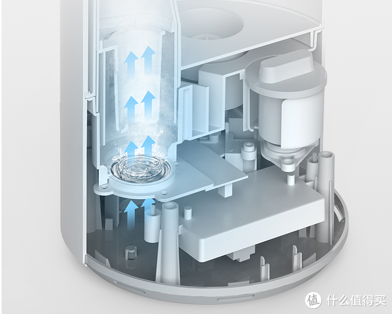 营造舒适生活环境，跟干燥天气说byebye——米家智能除菌加湿器体验