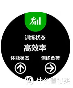 你只管跑，剩下的交给佳明Forerunner245 