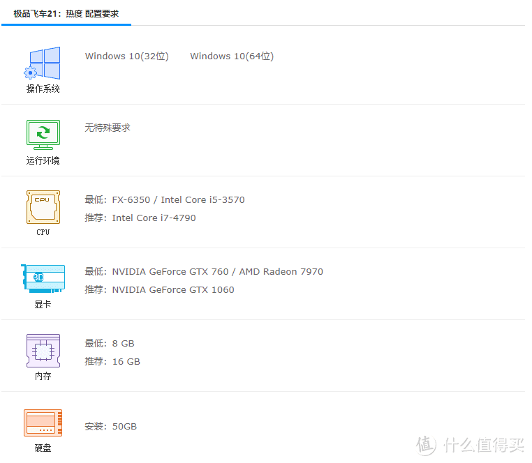 机械师F117 V GTX1660Ti 6G独显极品飞车21：热度测评