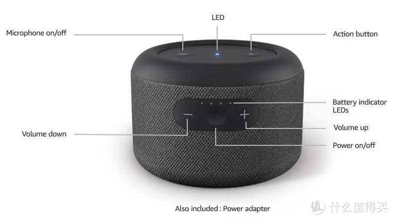 亚马逊首款内置电池音箱：Amazon 发布 Echo Input 便携智能音箱