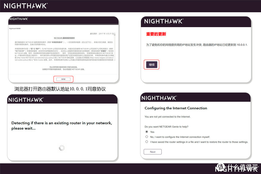 小白教程：Nighthawk RAX80轻松突出千兆极限，重要资料全备份