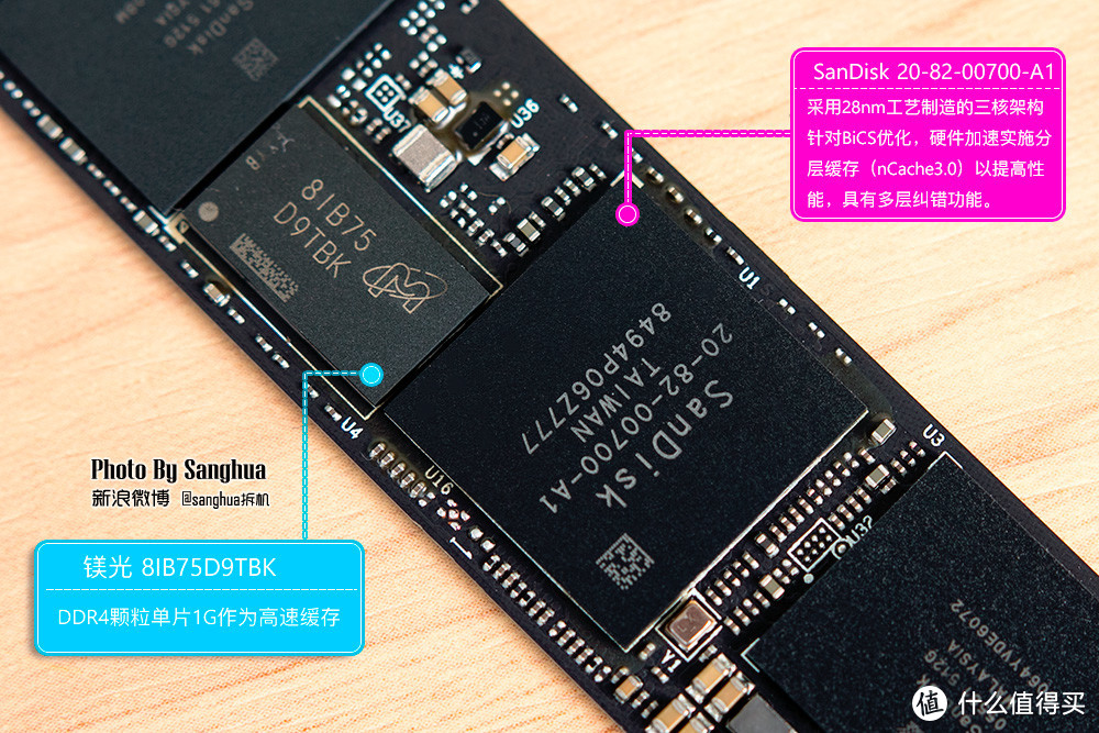 惊掉下巴！SSD跑不过机械盘？WD_Black SN750 NVMe鲁大师记实