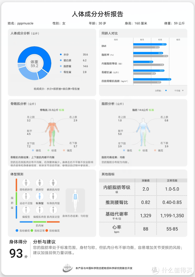 到底胖不胖，问问华为体脂秤2Pro就知道，八电极更懂你！