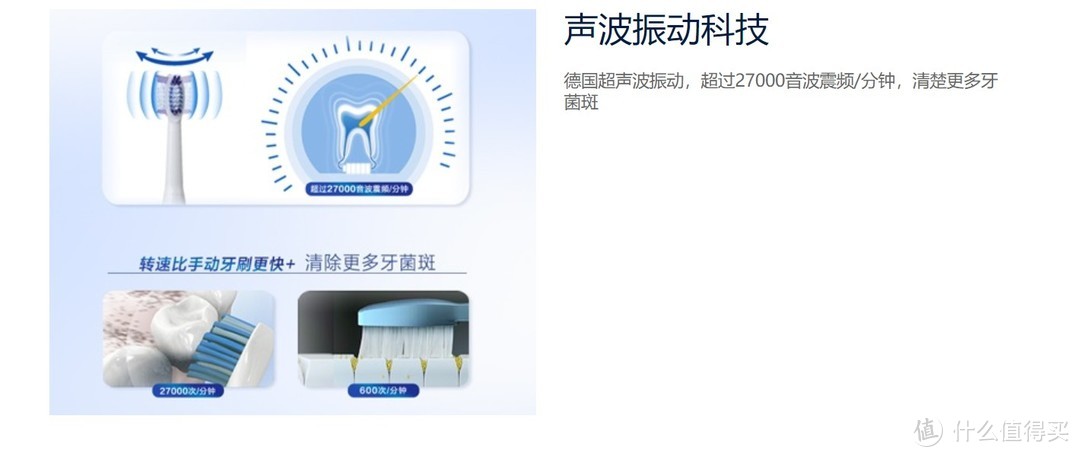 科普向：欧乐b电动牙刷刷头汇总点评