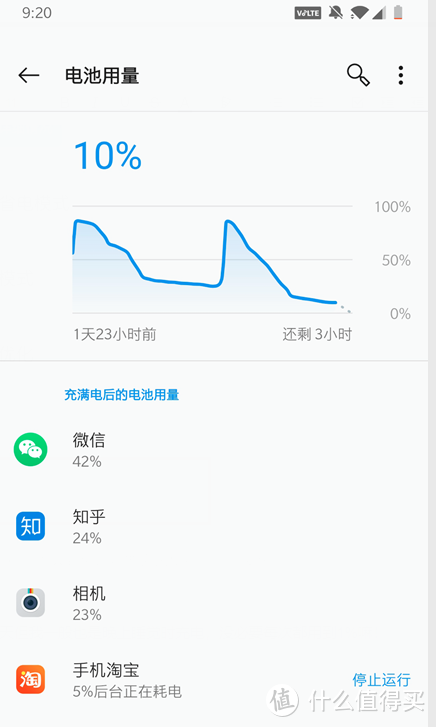 无Pro不旗舰？ - 务实的畅快轻旗舰 一加7T 使用体验