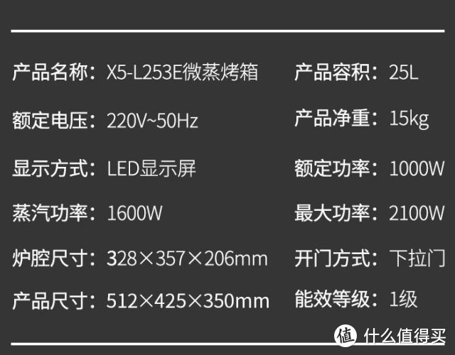 给微波炉升个级，双11卖爆的4款微蒸烤，到底哪款好？松下美的东芝，微蒸烤水波炉，5大硬核选购参数PK！