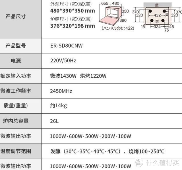 给微波炉升个级，双11卖爆的4款微蒸烤，到底哪款好？松下美的东芝，微蒸烤水波炉，5大硬核选购参数PK！