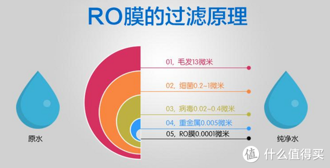 【诸神纷纭】从设计装修到家电选购___这篇万字百图的73in1可能是你变成大神的99级经验书