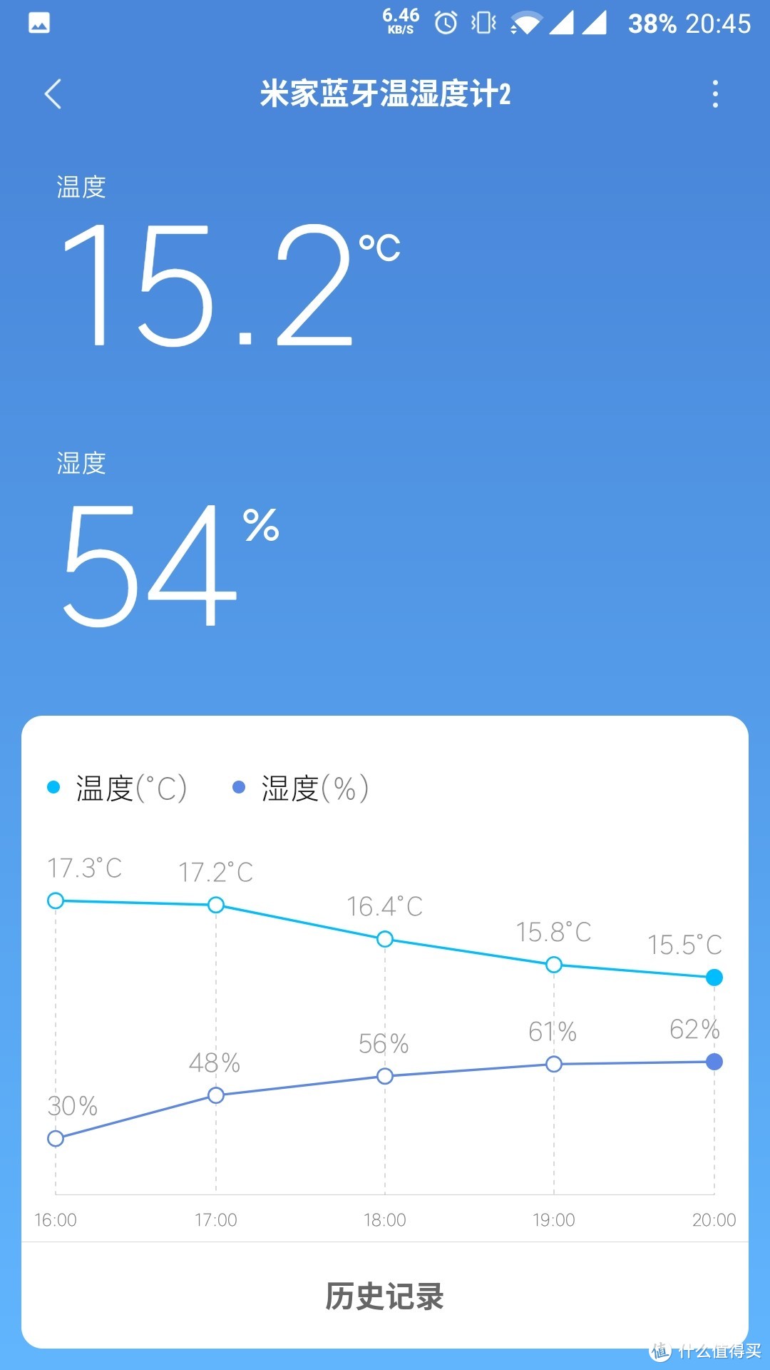 小米蓝牙温湿度计2使用体验
