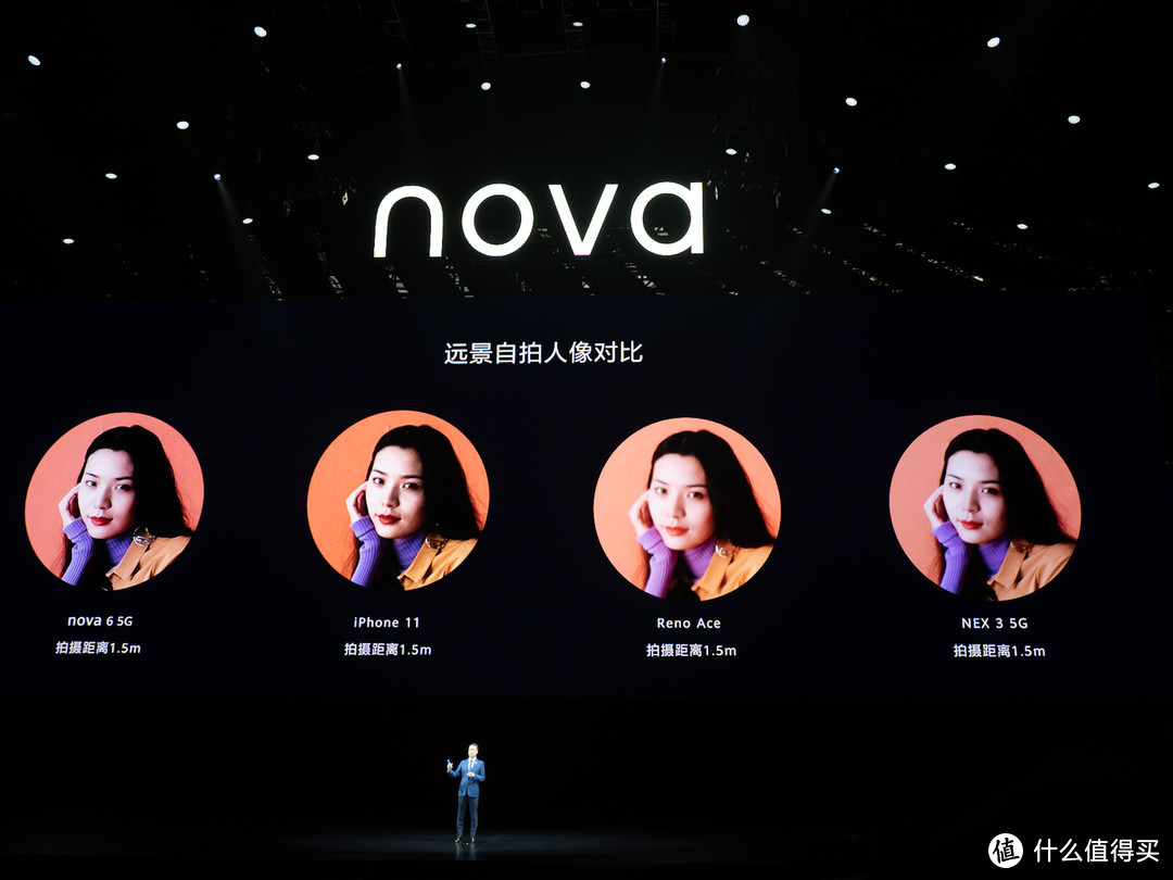 自拍100分，华为再拿下一项DxOMark第一： nova 6 手机正式发布