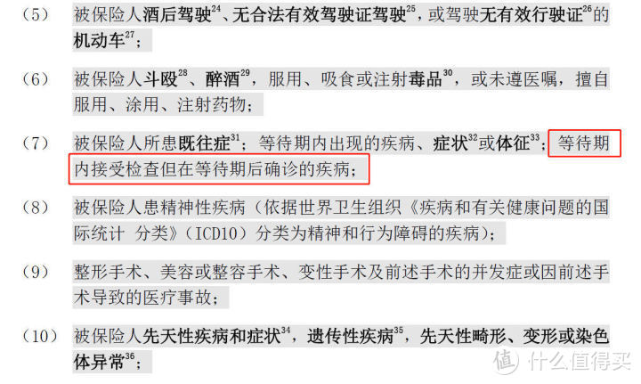 深度分析，等待期内体检，对保单理赔有没有影响？