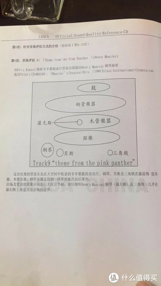 汽车音响改装经验白皮书