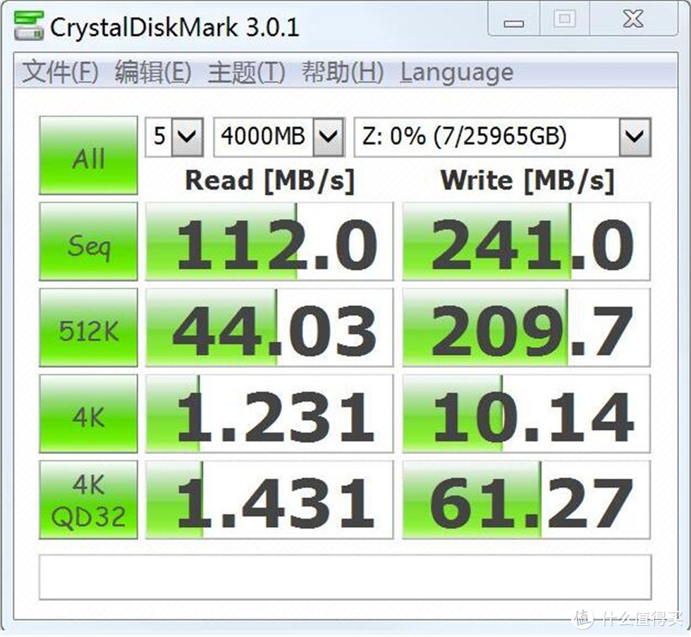 2.5GbE网口加持的NAS!华芸AS5202T测试&快照功能尝鲜