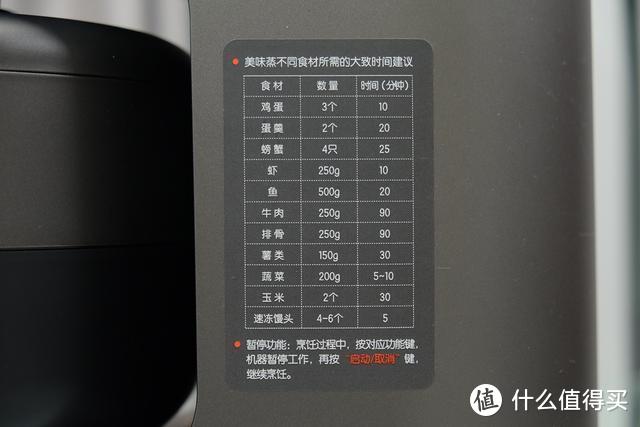 九阳家电又出精品，蒸汽电饭煲F-Smini开箱测评：给力的中国发明