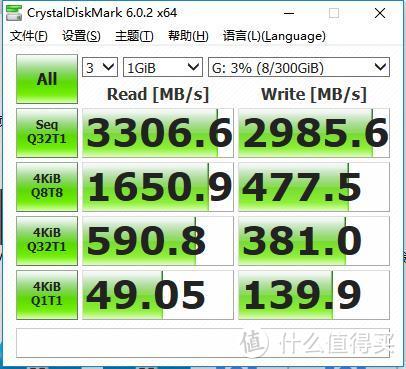 1TB固态硬盘也白菜价了-阿斯加特AN3+固态硬盘体验