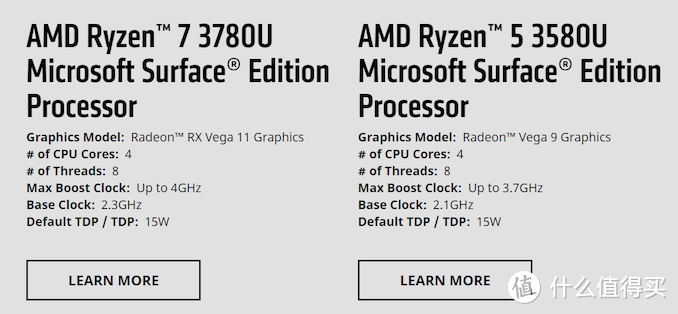 ▲ Ryzen 7 3780U 算是3700U的GPU增强版。