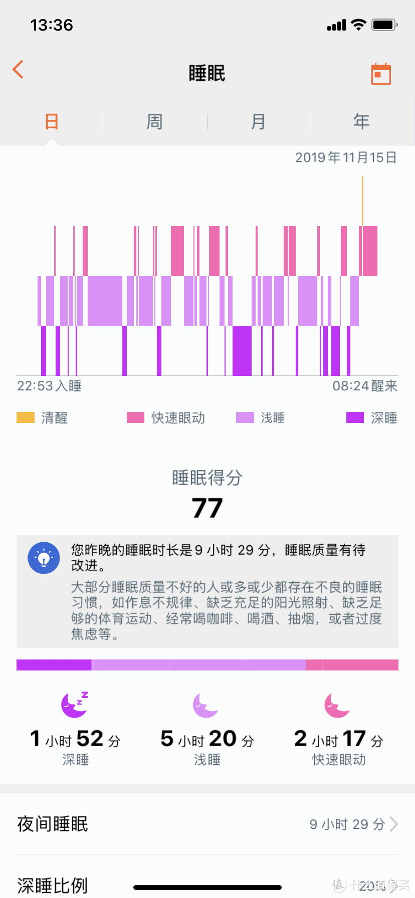 吐槽下佳明245M手表