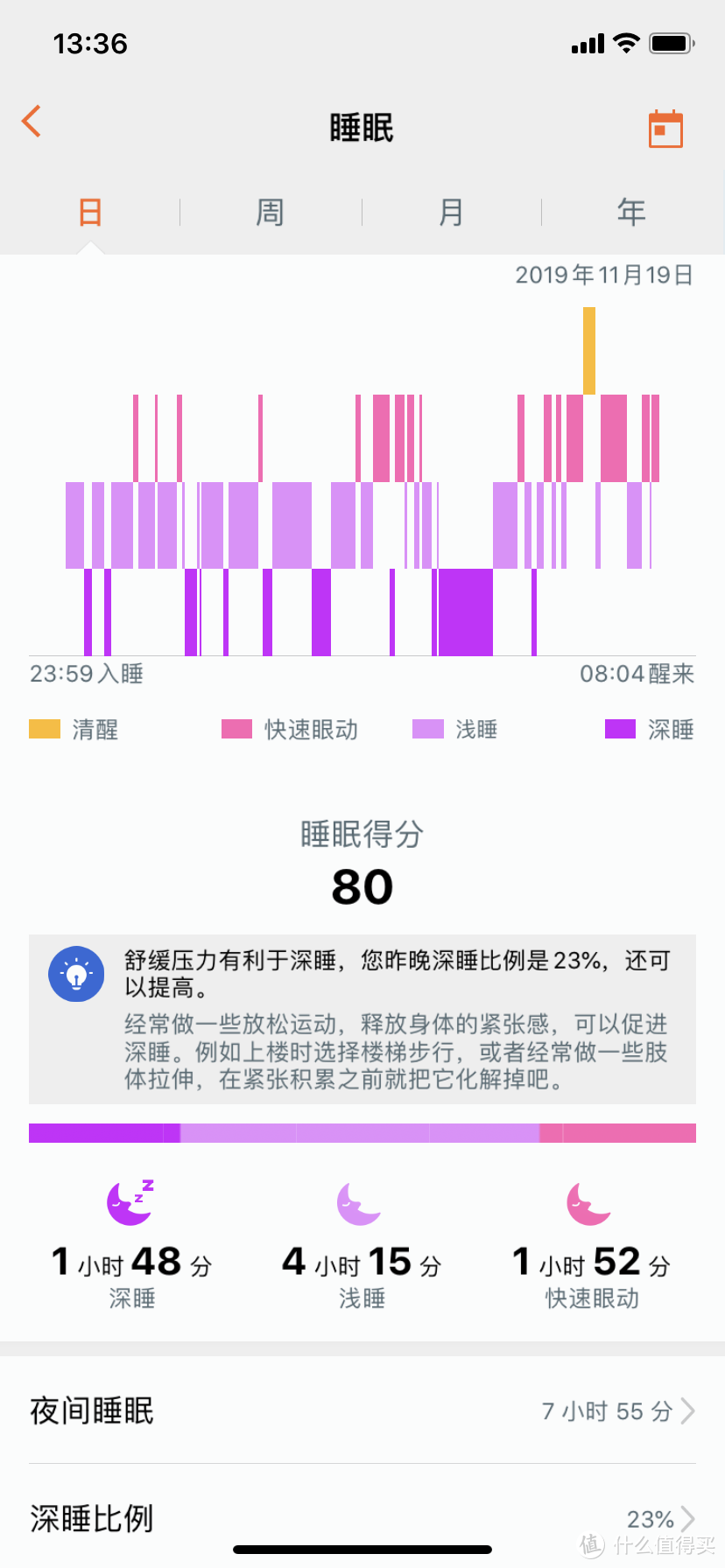 吐槽下佳明245M手表